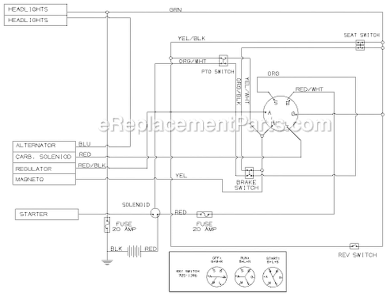 Page I Diagram and Parts List for 13AD695G000 2004 Yard Machines Lawn Tractor